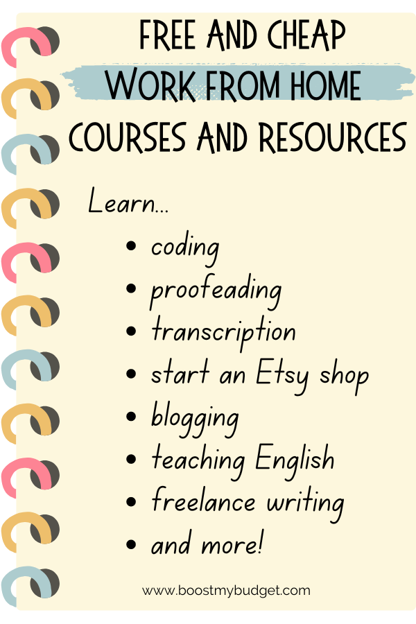A beige graphic titled "Free and Cheap Work From Home Courses and Resources" lists free work from home courses on topics like coding, proofreading, transcription, Etsy shop, blogging, teaching English, freelance writing, and more.