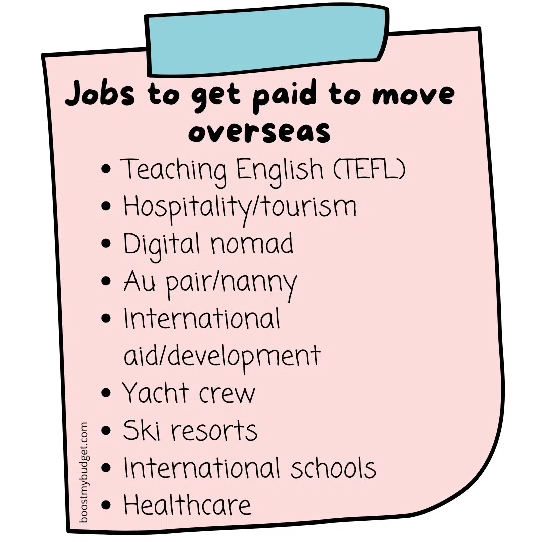 List titled "Jobs to Get Paid to Move Overseas" featuring options like teaching English, hospitality/tourism, digital nomad, au pair/nanny, international aid/development, yacht crew, ski resorts, international schools, and healthcare.